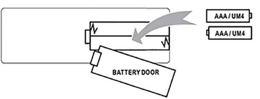 naxa_150â_home_theater_projector_nvp-2500-remote_batteries.png